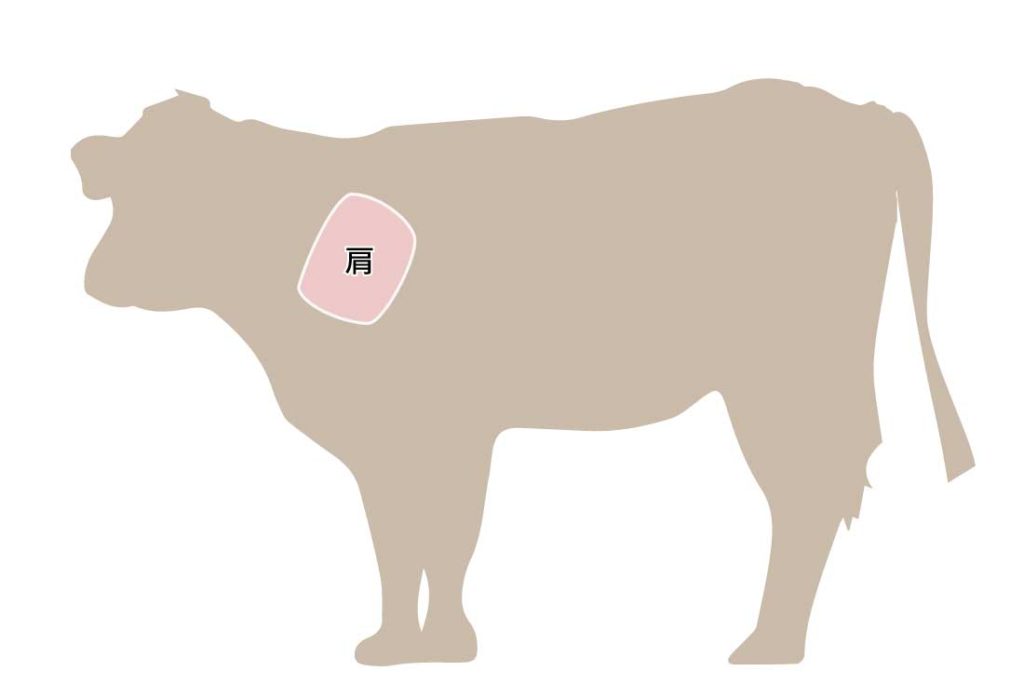 和牛の牛肉の部位　肩